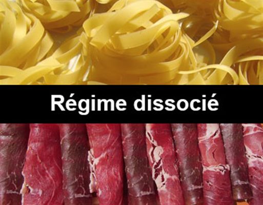 Régimes dissociés