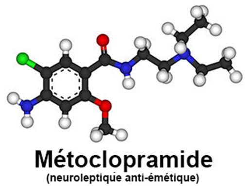 Médicaments contre les vomissements